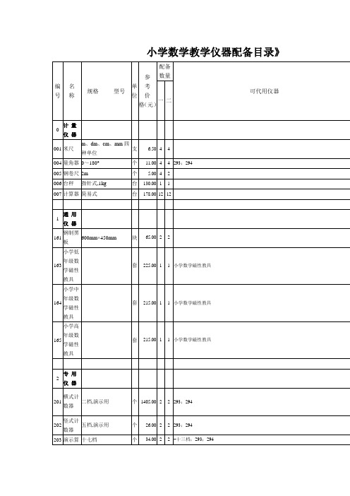 小学数学教学仪器配备目录》