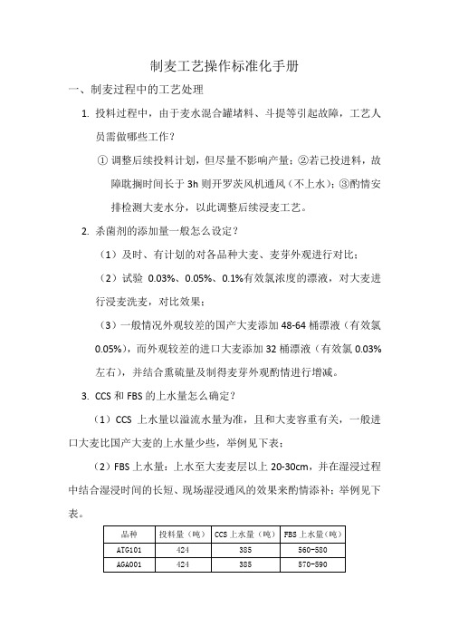 塔式制麦工艺操作标准化手册