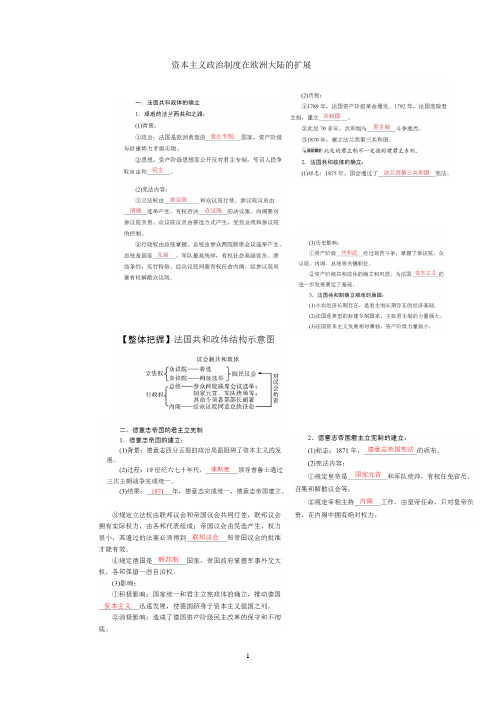 资本主义政治制度在欧洲大陆的扩展知识点及联系答案(人民版)