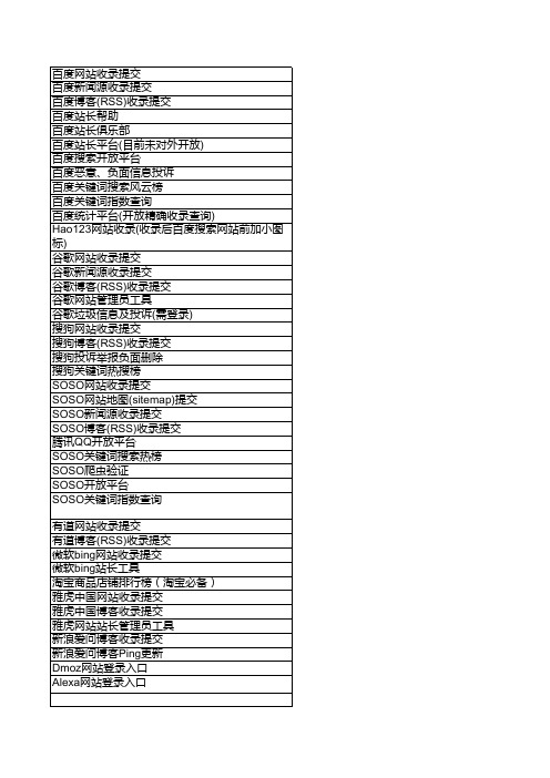 最新最全的网站收录提交链接及各大搜索引擎站长工具