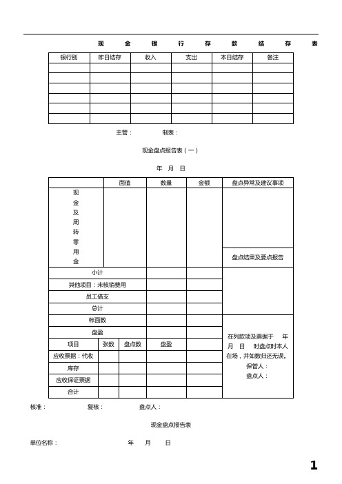 常用表1