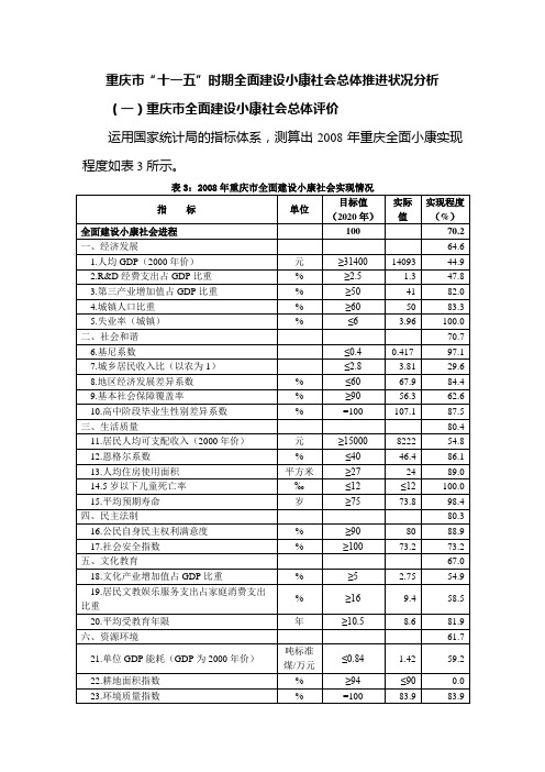 重庆市全面小康社会实现程度一览表