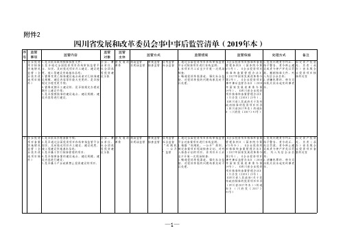 四川省发展和改革委员会事中事后监管清单(2019年本)