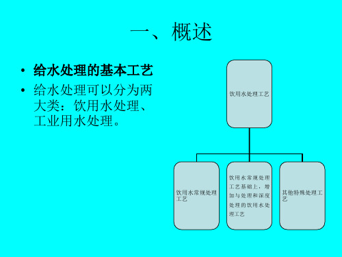 精选给水处理工艺流程教程