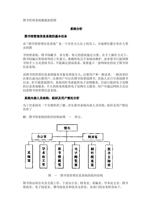 图书管理系统数据流程图