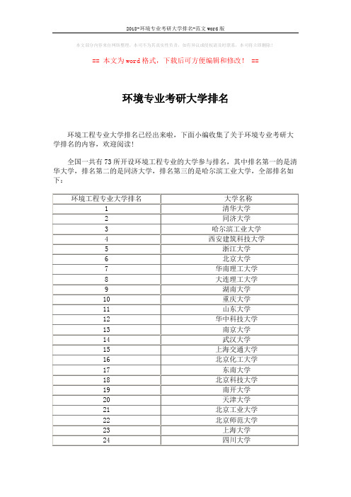 2018-环境专业考研大学排名-范文word版 (3页)