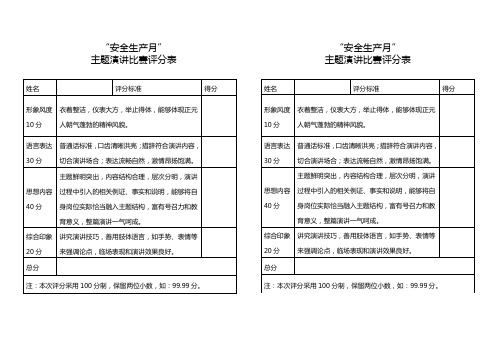 安全月演讲比赛评分标准