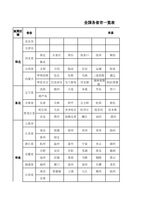 全国各省市一览表