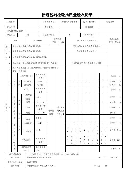 管道基础工程检验批质量验收记录【范本模板】