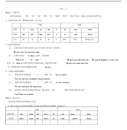 高中英语英语语法——代词讲解、练习附答案.docx