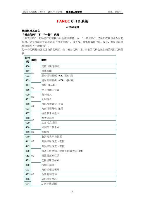 FANUC 0-TD系统