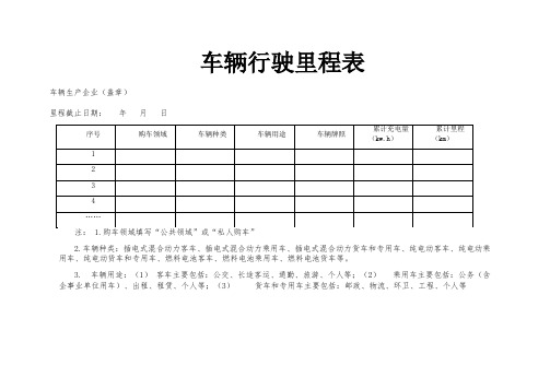 车辆行驶里程表(填写模板)