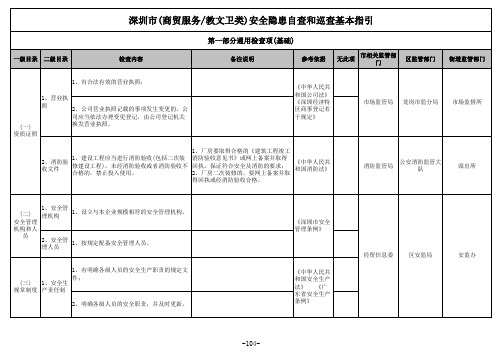 2、深圳市(商贸服务教文卫类)安全隐患自查和巡查基本指引