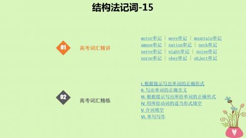 2019届高考英语大一轮复习 结构法记词-15讲义