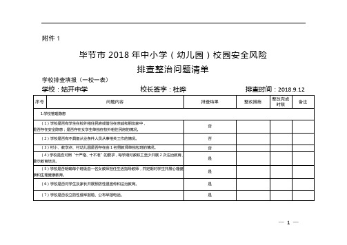 姑开中学校园安全风险排查整治问题清单