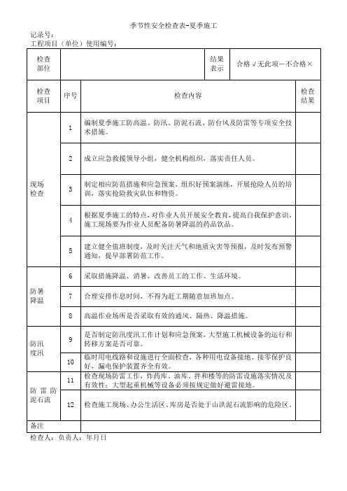 季节性安全检查表-夏季施工