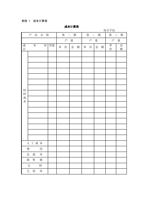 成本计算表.doc