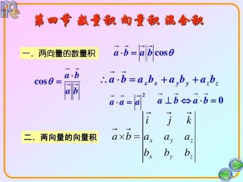 第4节(数量积向量积)