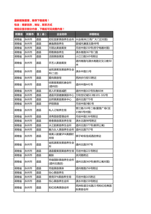 新版湖南省永州市道县美容院企业公司商家户名录单联系方式地址大全65家