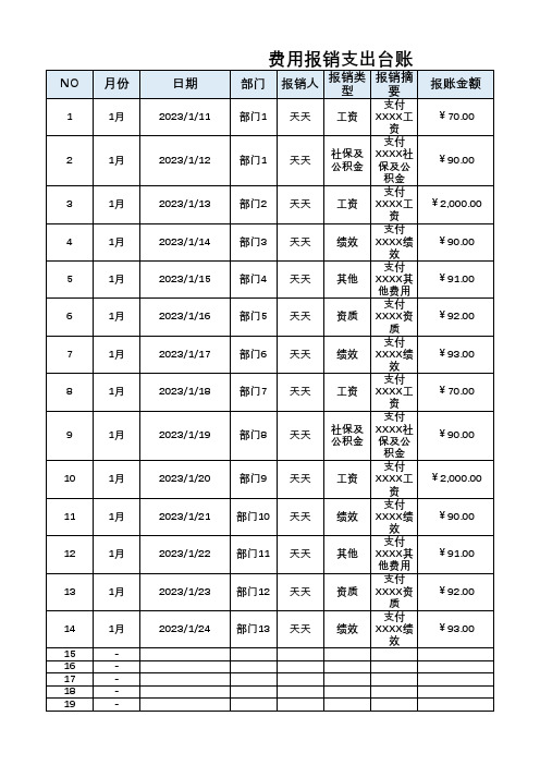 财务费用报销支出台账表