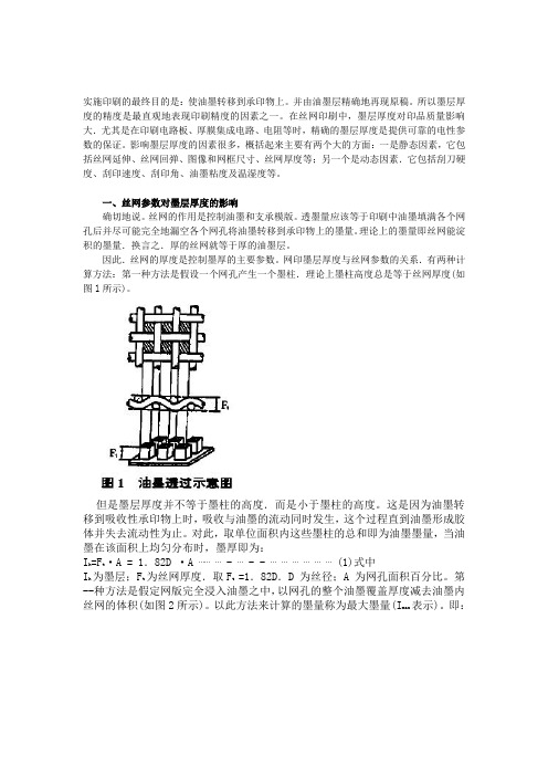 影响丝网印刷墨层厚度的因素