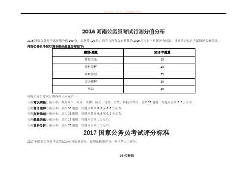 公务员考试分值分布