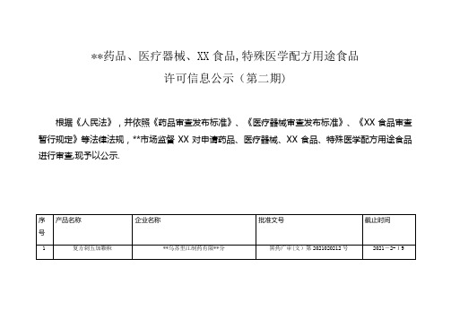 黑龙江省药品、医疗器械、保健食品,特殊医学配方用途食品