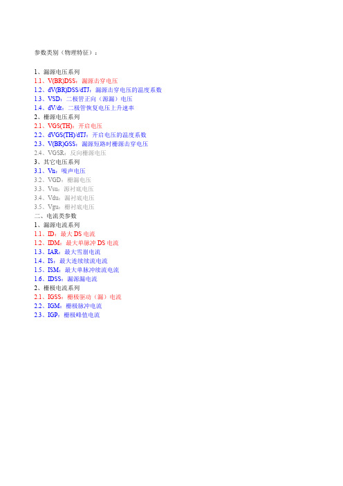 MOSFET参数及其测试方法