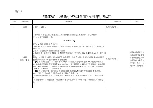 福建省工程造价咨询企业信用评价标准、信息申报表