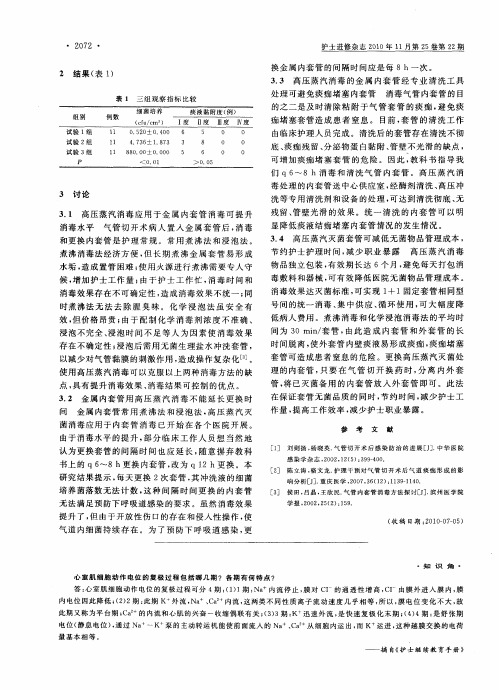 心室肌细胞动作电位的复极过程包括哪几期？各期有何特点？