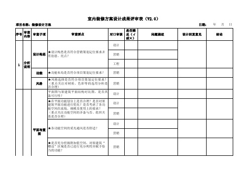 室内方案设计成果评审要点表g1(V2.0)