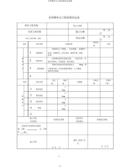 宣传牌单元工程质量评定表格