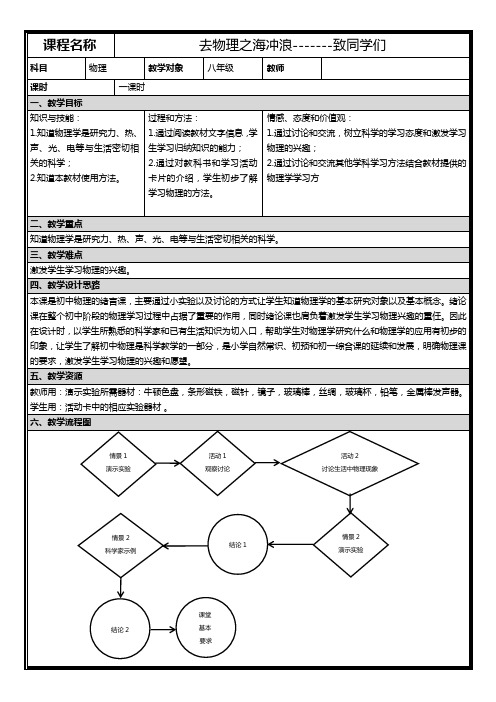 01去物理之海冲浪