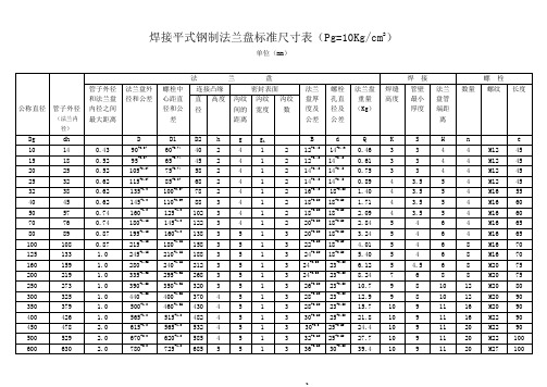 标准法兰盘尺寸表Pg=0