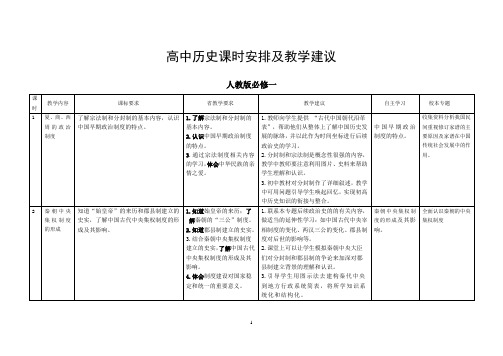 高中历史课时安排及教学建议