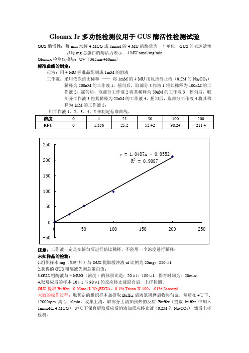 GUS酶活性定量检测——Glomax检测仪