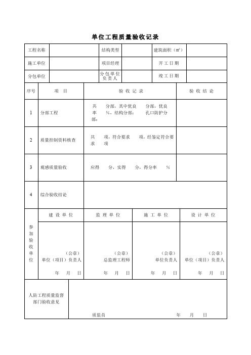 单位工程质量验收记录表