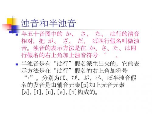 初级日语教程(三)长音、浊音