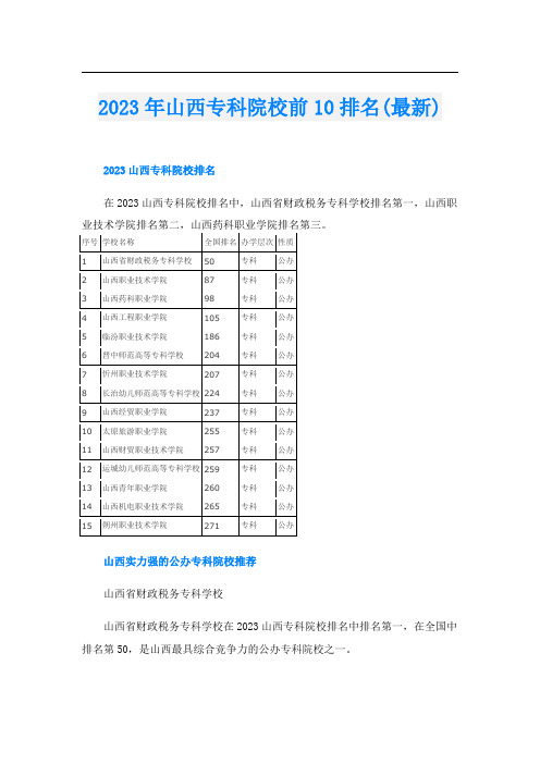 2023年山西专科院校前10排名(最新)