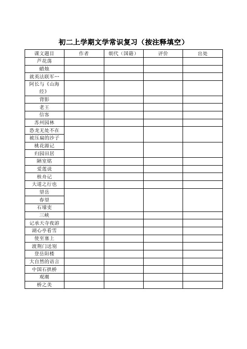 初二上期末文学常识复习