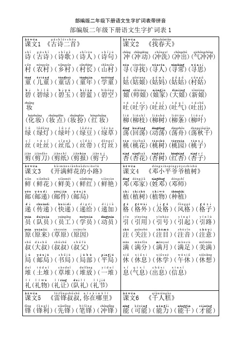 部编版二年级下册语文生字扩词表带拼音