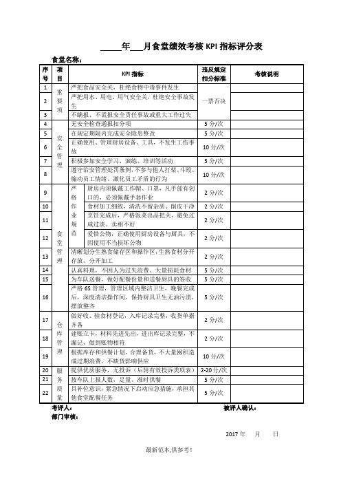 食堂绩效考核KPI指标评分表