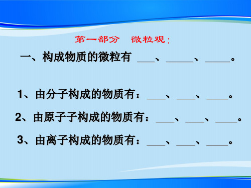 鲁教版九年级化学第二单元探秘水世界复习课件(20张PPT)