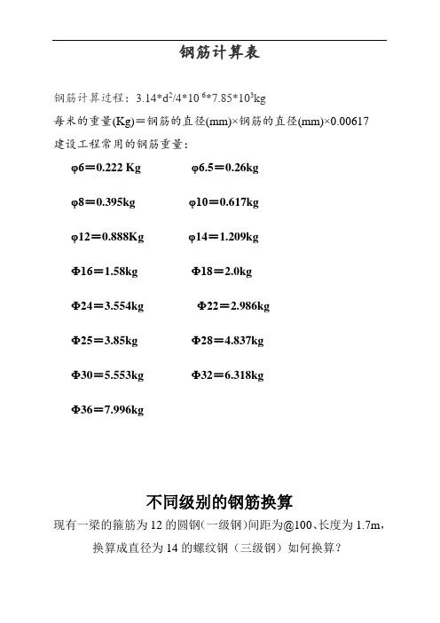 每米钢筋重量表及不同级别钢筋换算