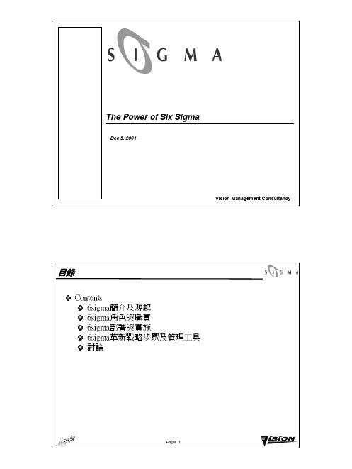 Sixsigma Introduction