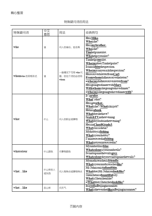 常见英语特殊疑问词及用法例句