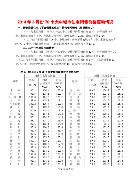 2014年6月份70个大中城市住宅销售价格变动情况