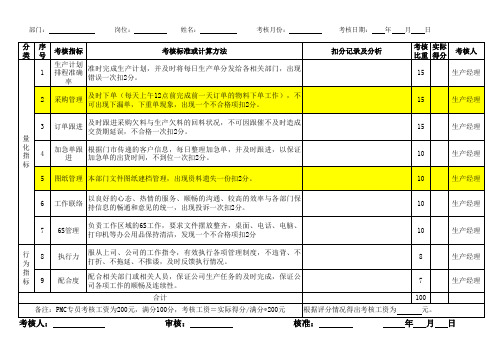 PMC专员岗位绩效考核表