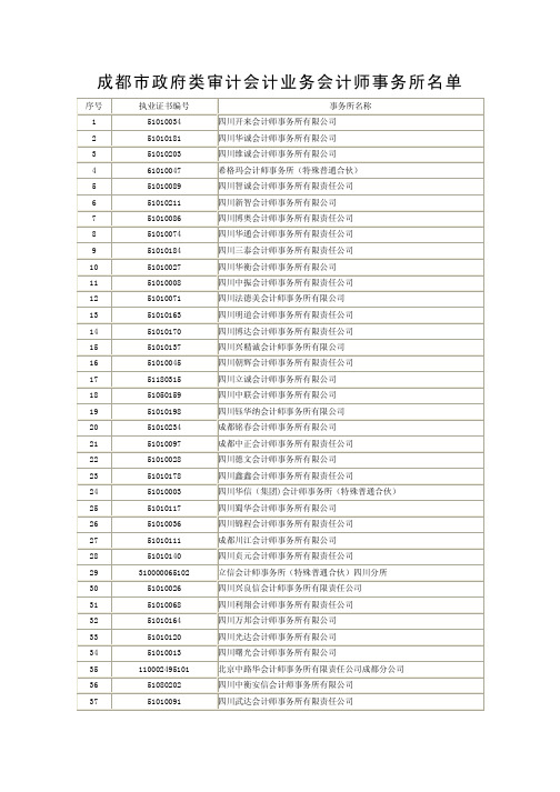 成都市政府类审计会计业务会计师事务所名单