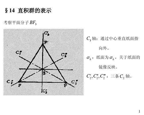 2.14-6.1-6.3 直积群的表示